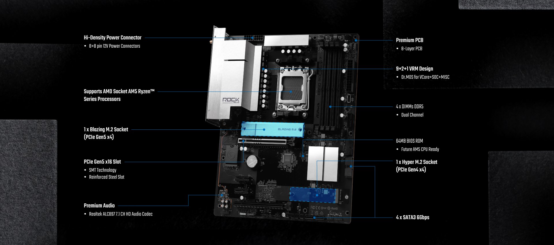 layout 3